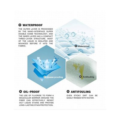 Polyester Cotton Fanwear Men Clothing Polo Golf Shirts with Personalised Logo Design